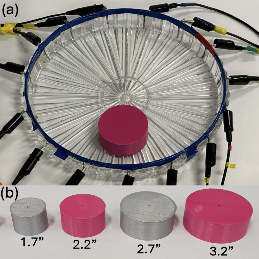 Top view of a saltwater phantom tank with silver/silver chloride electrodes arranged around the edge and a test cylinder placed inside, used with the Sciospec EIT128 system for parametric imaging research.